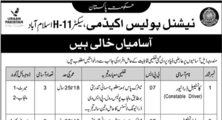 National Police Academy Islamabad Jobs Announcement 2025